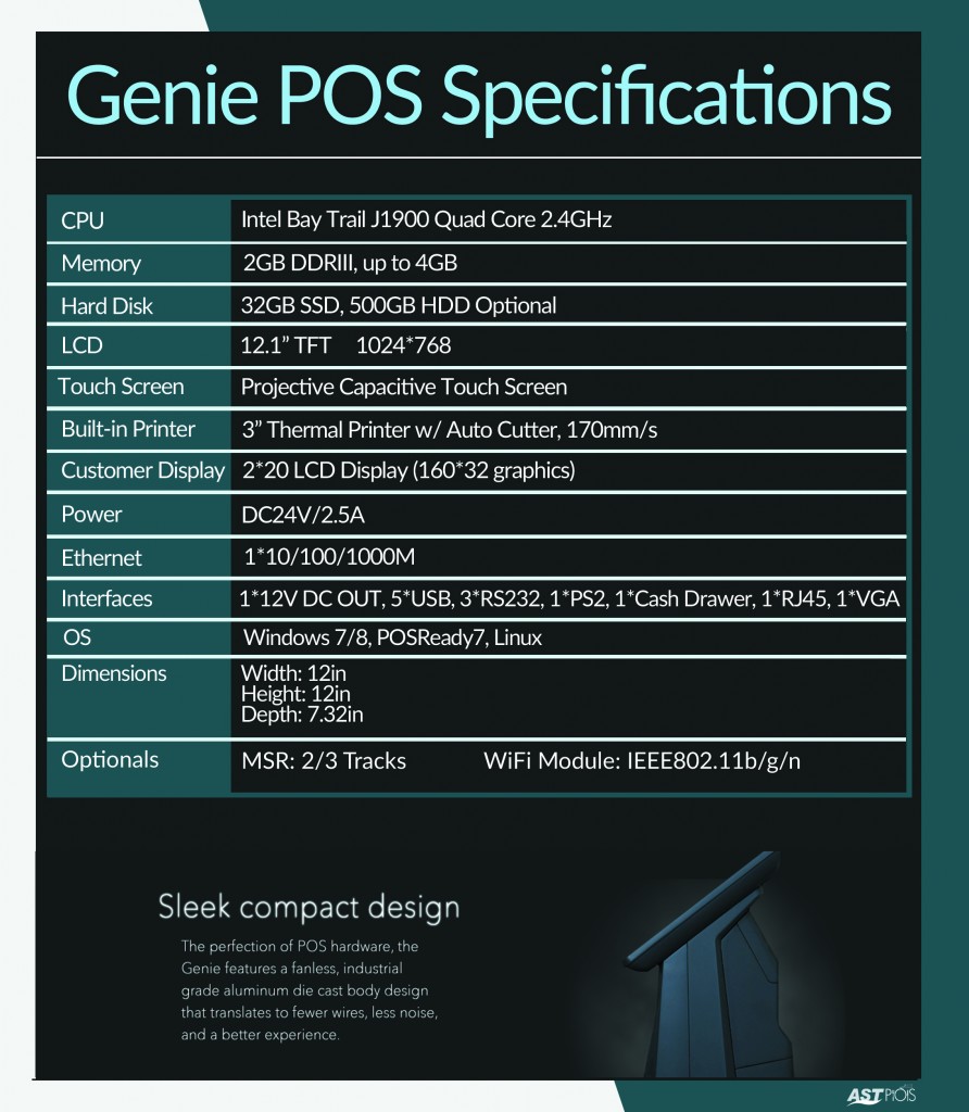 genie-specs-2-892x1024